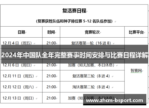 2024年中国队全年完整赛事时间安排与比赛日程详解