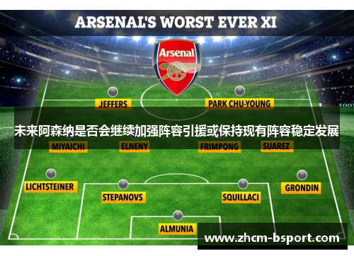 未来阿森纳是否会继续加强阵容引援或保持现有阵容稳定发展