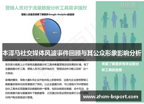 本泽马社交媒体风波事件回顾与其公众形象影响分析