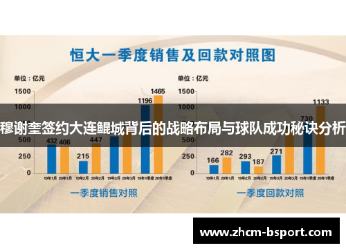 穆谢奎签约大连鲲城背后的战略布局与球队成功秘诀分析