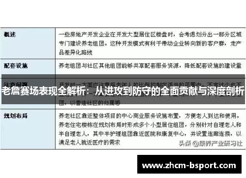老詹赛场表现全解析：从进攻到防守的全面贡献与深度剖析