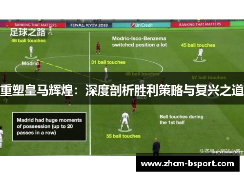 重塑皇马辉煌：深度剖析胜利策略与复兴之道