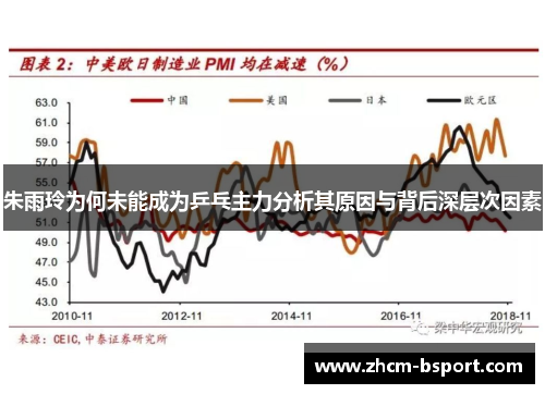 朱雨玲为何未能成为乒乓主力分析其原因与背后深层次因素