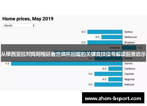 从穆西亚拉对阵阿根廷看世俱杯回暖的关键竞技信号解读前景启示