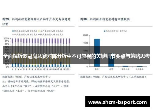 全面解析欧冠淘汰赛对阵分析中不可忽视的关键细节要点与策略思考