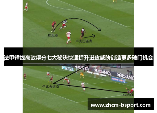 法甲锋线高效得分七大秘诀快速提升进攻威胁创造更多破门机会