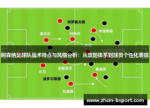 阿森纳足球队战术特点与风格分析：从攻防体系到球员个性化表现
